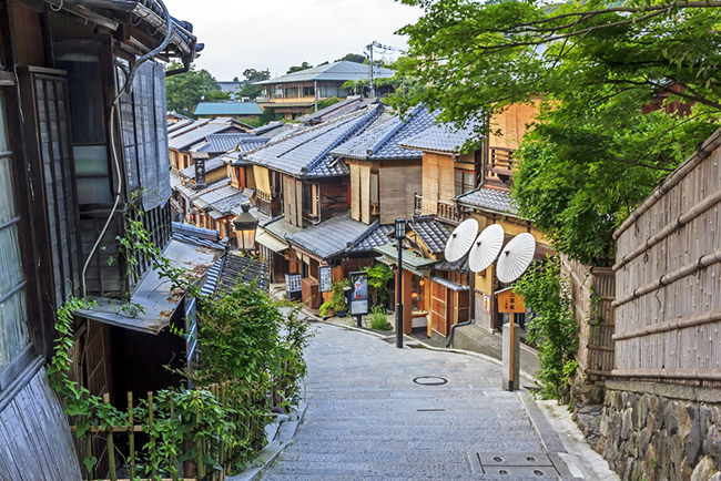 Higashiyama